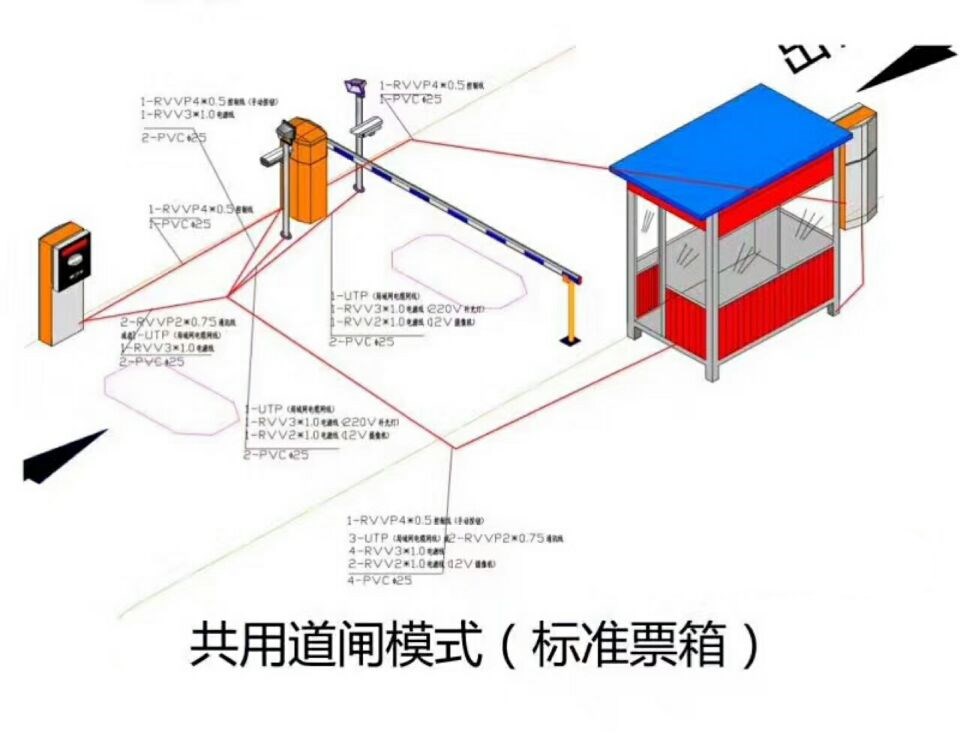 梅州单通道模式停车系统