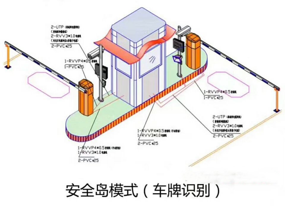 梅州双通道带岗亭manbext登陆