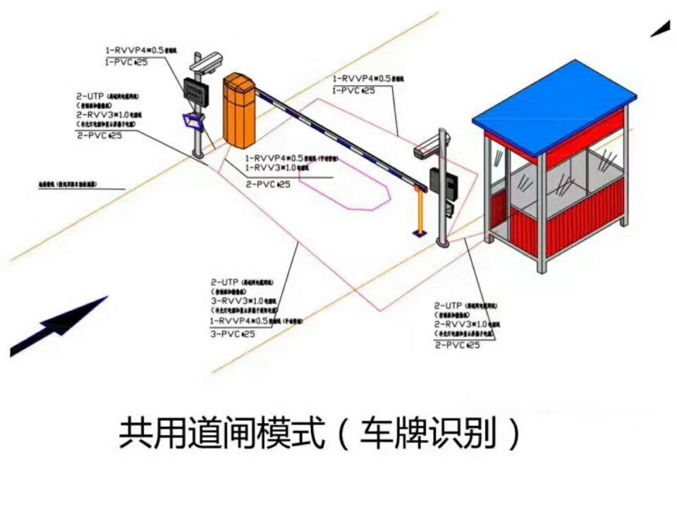 梅州单通道manbext登陆
系统施工